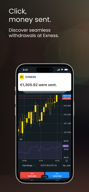 Start Exness Trading A Comprehensive Guide for Beginners Start Exness Trading A Comprehensive Guide for Beginners