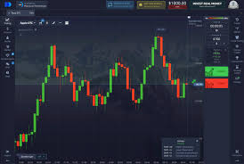 Comprehensive Guide to Pocket Option Deposit