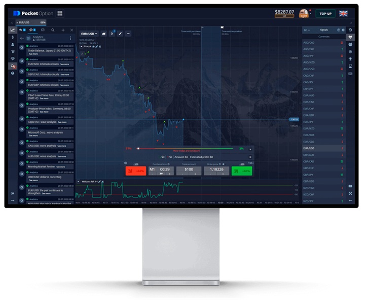 Explore the Best Strategy Pocket Option for Successful Trading