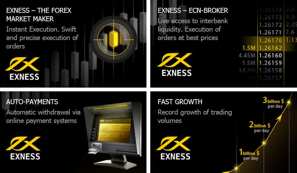 The Secrets of Becoming a Successful IB Broker Exness The Secrets of Becoming a Successful IB Broker Exness