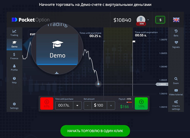 Mastering Profit with the GPT Trading Bot Pocket Option