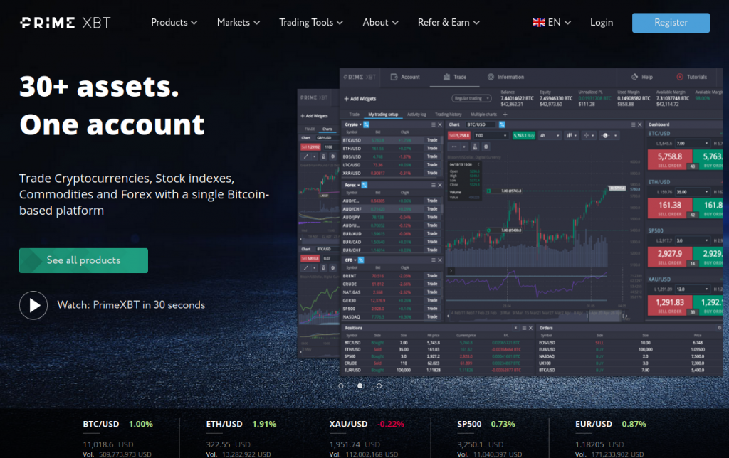 Explore PrimeXBT Bonuses Tailored for Argentine Traders