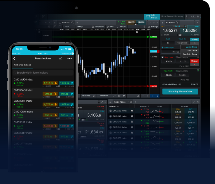 Automated Forex Trading Software Revolutionizing Currency Trading 1959295922